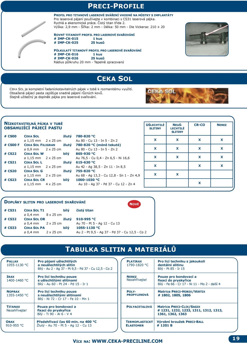 IMP-CK-01 1 kus # IMP-CK-02 2 kusů Rádius půlkruhu 20 mm - Tepelně zpracovaný CEKA SOL CEKA SOL je kompletní řadanízkotavitelných pájek v tobě k rozmanitému využití.