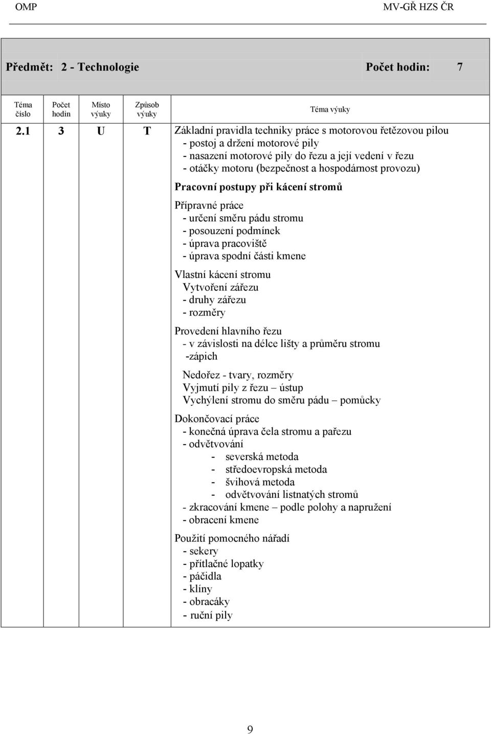 provozu) Pracovní postupy při kácení stromů Přípravné práce - určení směru pádu stromu - posouzení podmínek - úprava pracoviště - úprava spodní části kmene Vlastní kácení stromu Vytvoření zářezu -