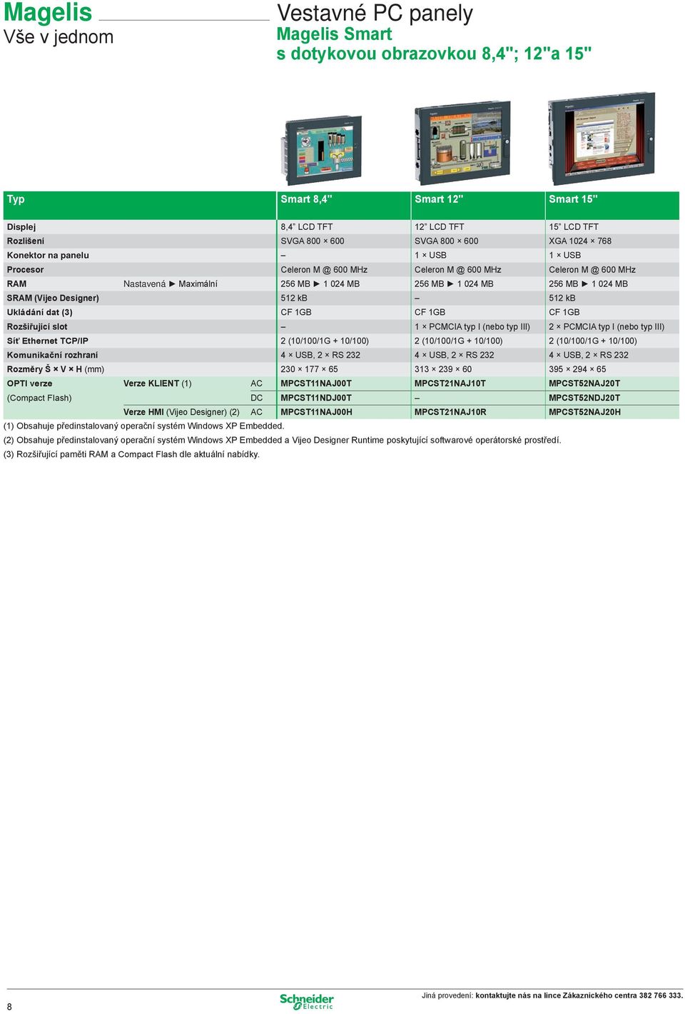 Designer) 512 kb 512 kb Ukládání dat (3) CF 1GB CF 1GB CF 1GB Rozšiřující slot 1 PCMCIA typ I (nebo typ III) 2 PCMCIA typ I (nebo typ III) Síť Ethernet TCP/IP 2 (10/100/1G + 10/100) 2 (10/100/1G +