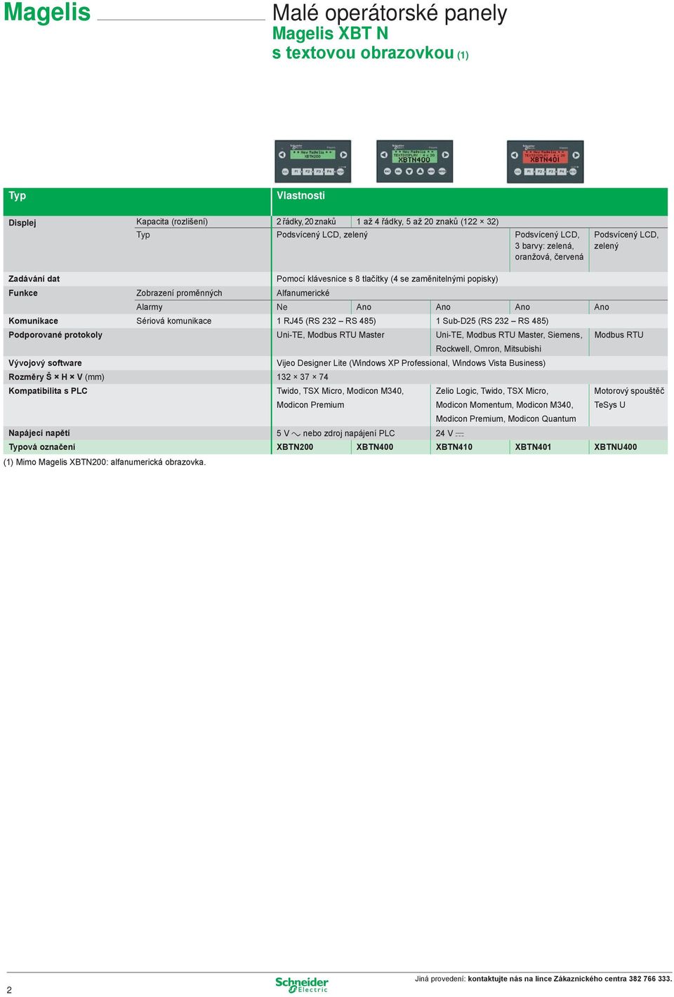 Komunikace Sériová komunikace 1 RJ45 (RS 232 RS 485) 1 Sub-D25 (RS 232 RS 485) Podporované protokoly Uni-TE, Modbus RTU Master Uni-TE, Modbus RTU Master, Siemens, Modbus RTU Rockwell, Omron,