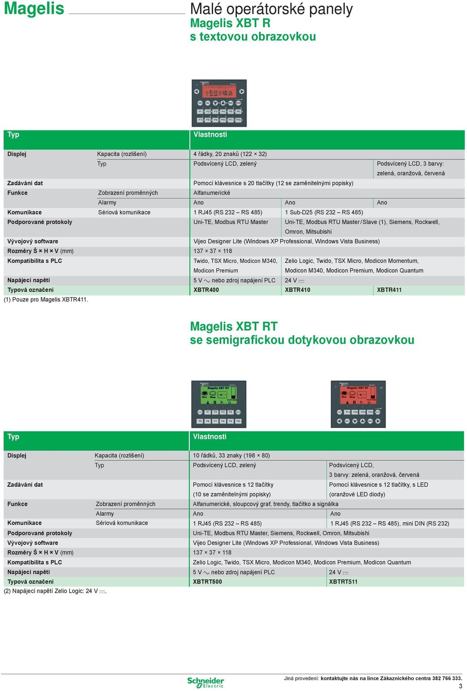 Sub-D25 (RS 232 RS 485) Podporované protokoly Uni-TE, Modbus RTU Master Uni-TE, Modbus RTU Master / Slave (1), Siemens, Rockwell, Omron, Mitsubishi Vývojový software Vijeo Designer Lite (Windows XP