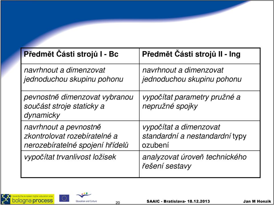 trvanlivost ložisek Předmět Části strojů II - Ing navrhnout a dimenzovat jednoduchou skupinu pohonu vypočítat parametry