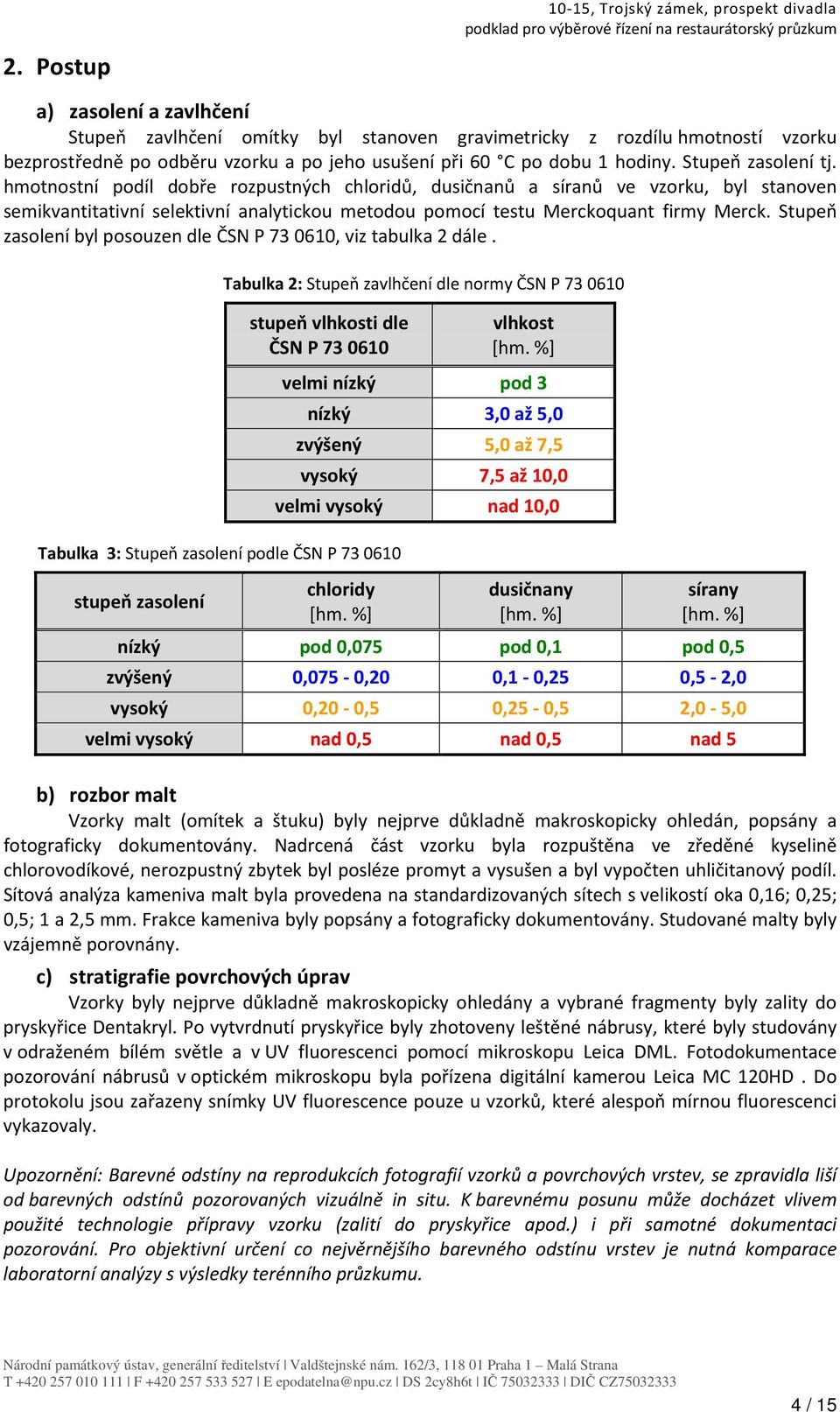 hmotnostní podíl dobře rozpustných chloridů, dusičnanů a síranů ve vzorku, byl stanoven semikvantitativní selektivní analytickou metodou pomocí testu Merckoquant firmy Merck.