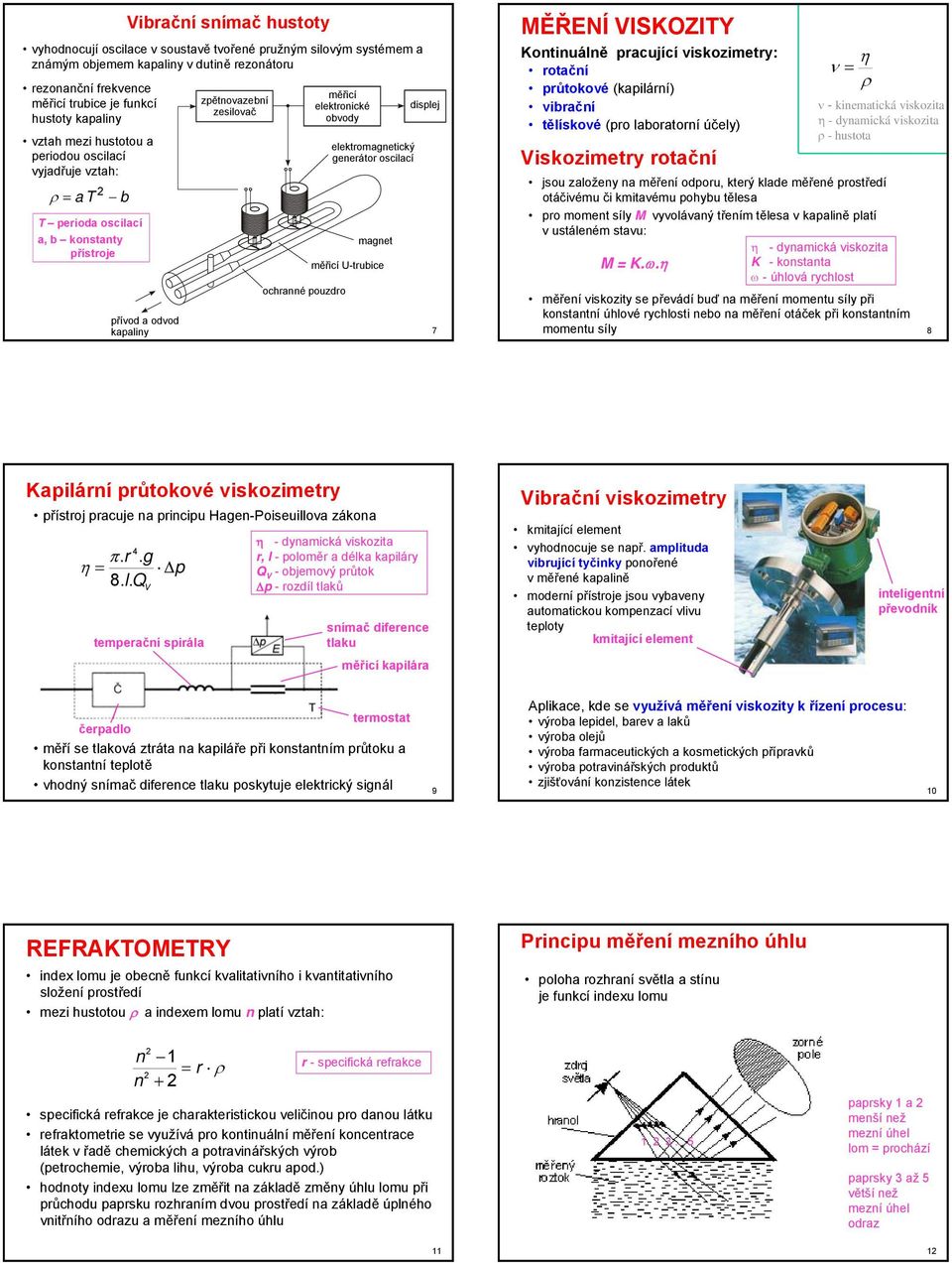 elektromagnetický generátor oscilací magnet U-trubice displej 7 MĚŘENÍ VISKOZITY Kontinuálně pracující viskozimetry: rotační průtokové (kapilární) vibrační tělískové (pro laboratorní účely)