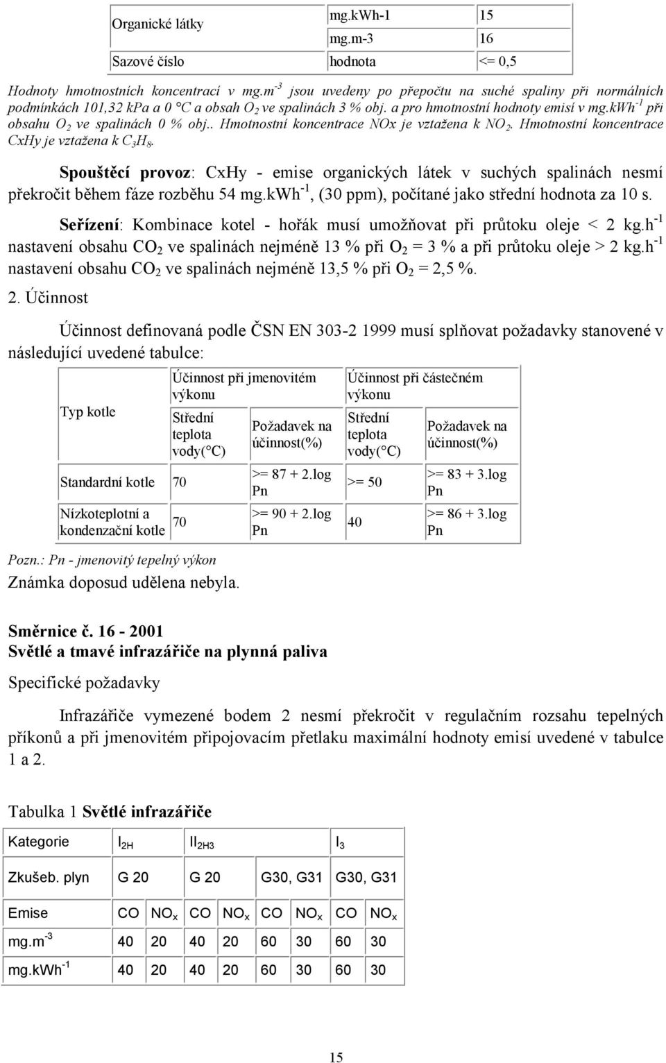 kwh -1 při obsahu O 2 ve spalinách 0 % obj.. Hmotnostní koncentrace NOx je vztažena k NO 2. Hmotnostní koncentrace CxHy je vztažena k C 3 H 8.
