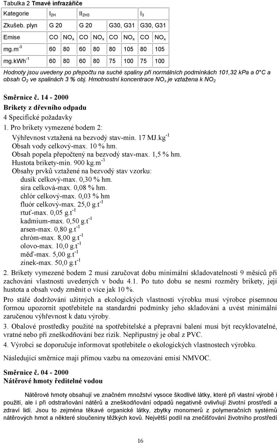 Hmotnostní koncentrace NO x je vztažena k NO 2 Směrnice č. 14-2000 Brikety z dřevního odpadu 4 Specifické požadavky 1. Pro brikety vymezené bodem 2: Výhřevnost vztažená na bezvodý stav-min. 17 MJ.