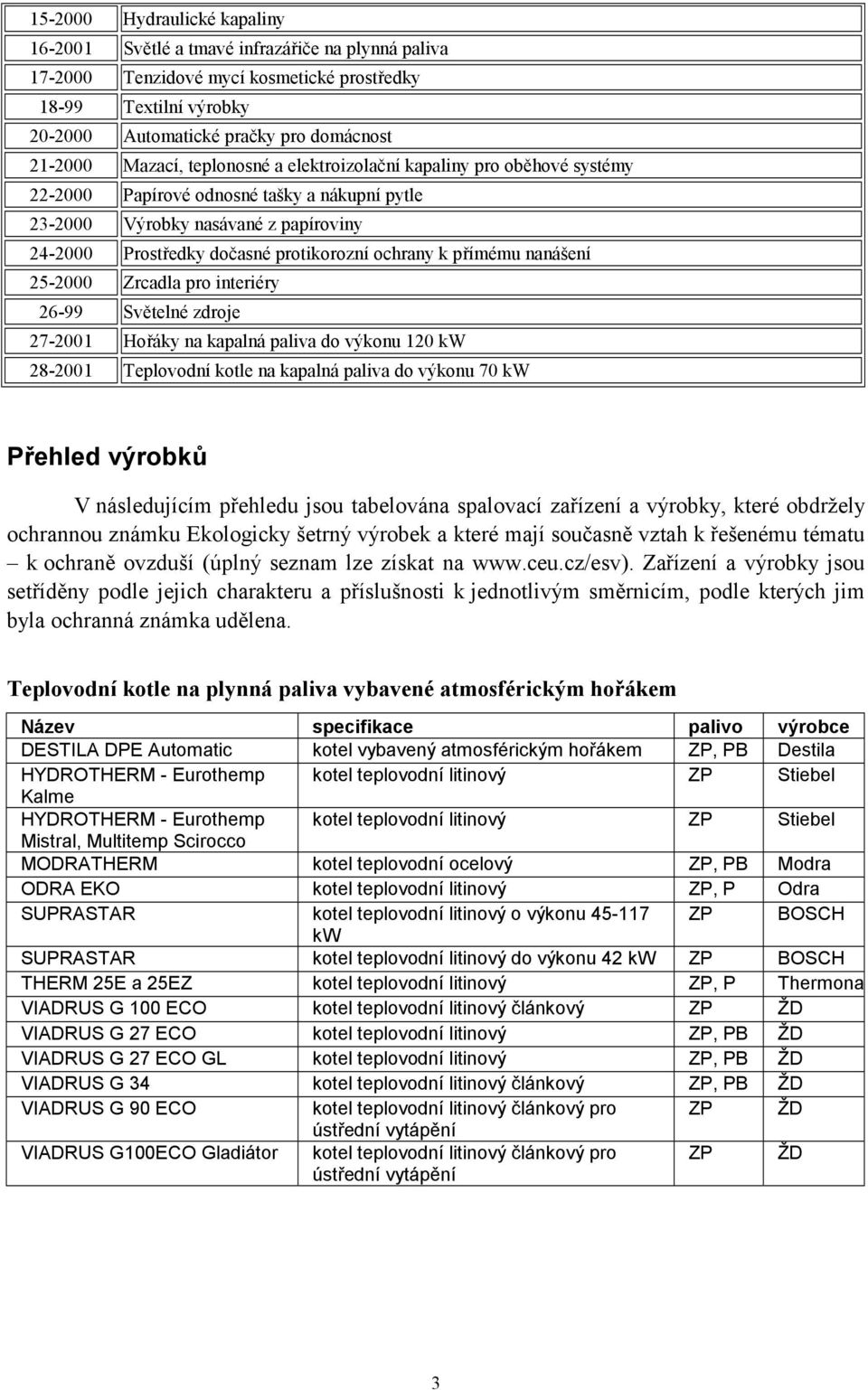 k přímému nanášení 25-2000 Zrcadla pro interiéry 26-99 Světelné zdroje 27-2001 Hořáky na kapalná paliva do výkonu 120 kw 28-2001 Teplovodní kotle na kapalná paliva do výkonu 70 kw Přehled výrobků V