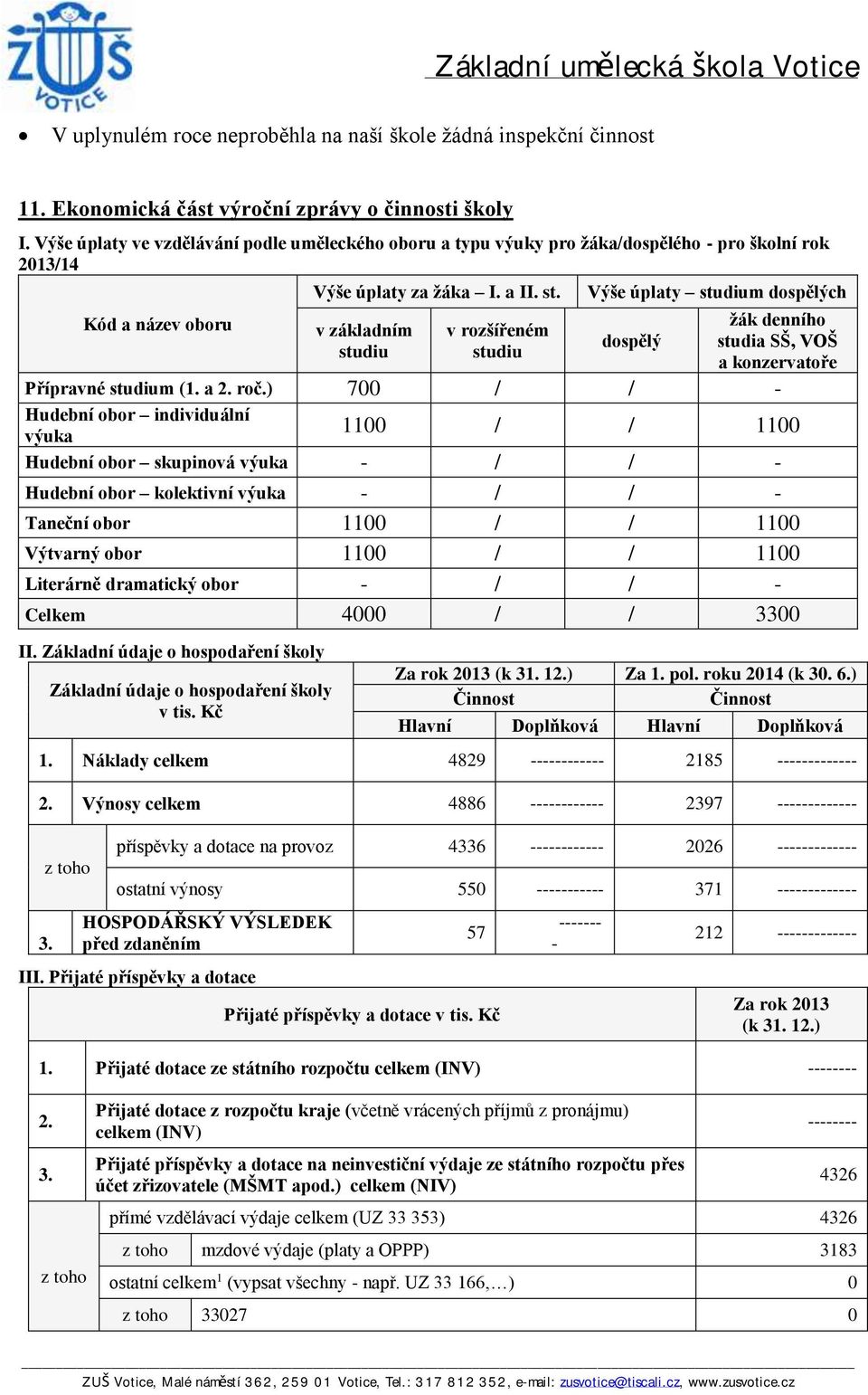 v základním studiu v rozšířeném studiu Výše úplaty studium dospělých dospělý žák denního studia SŠ, VOŠ a konzervatoře Přípravné studium (1. a 2. roč.