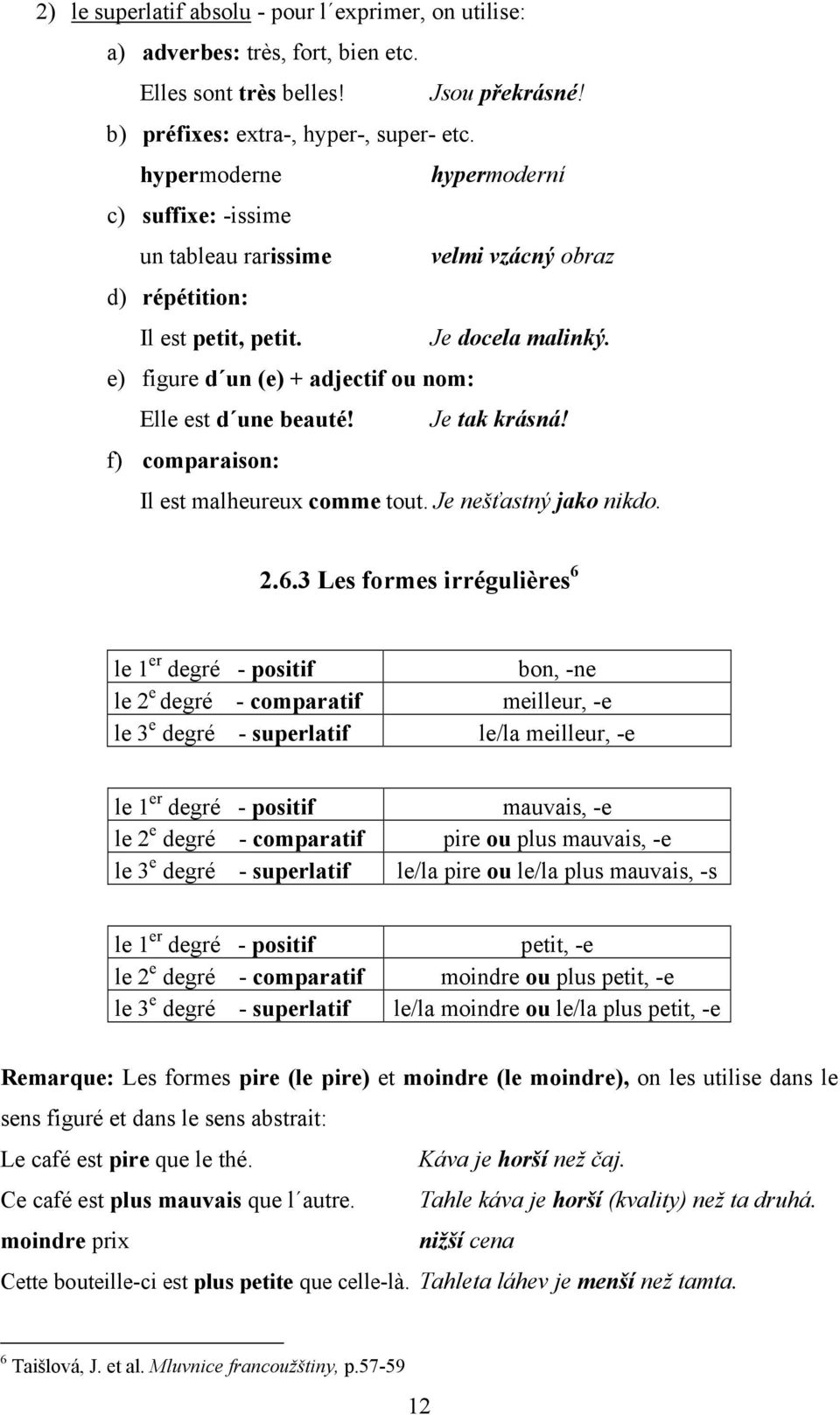 e) figure d un (e) + adjectif ou nom: Elle est d une beauté! Je tak krásná! f) comparaison: Il est malheureux comme tout. Je nešťastný jako nikdo. 2.6.