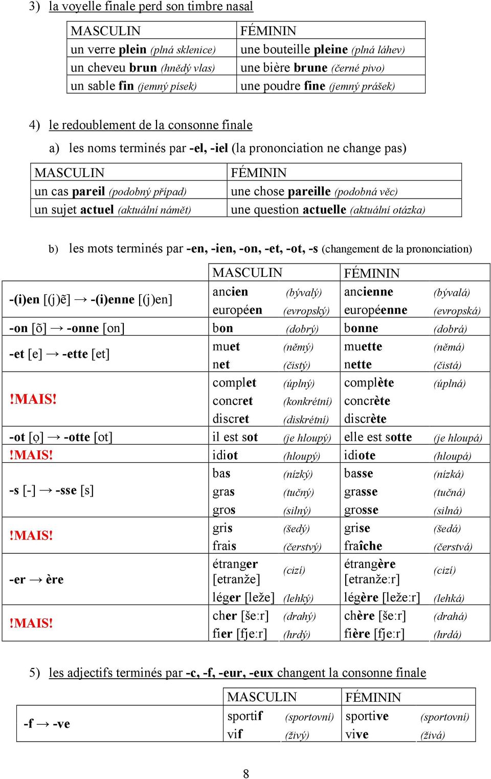 případ) une chose pareille (podobná věc) un sujet actuel (aktuální námět) une question actuelle (aktuální otázka) b) les mots terminés par -en, -ien, -on, -et, -ot, -s (changement de la