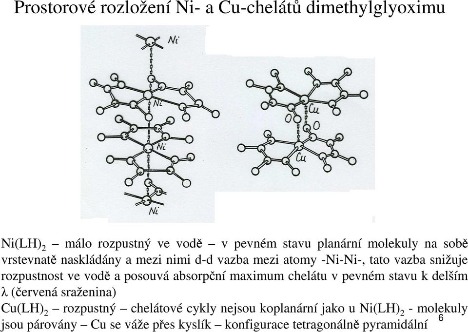 vodě a posouvá absorpční maximum chelátu v pevném stavu k delším λ (červená sraženina) Cu(LH) 2 rozpustný chelátové