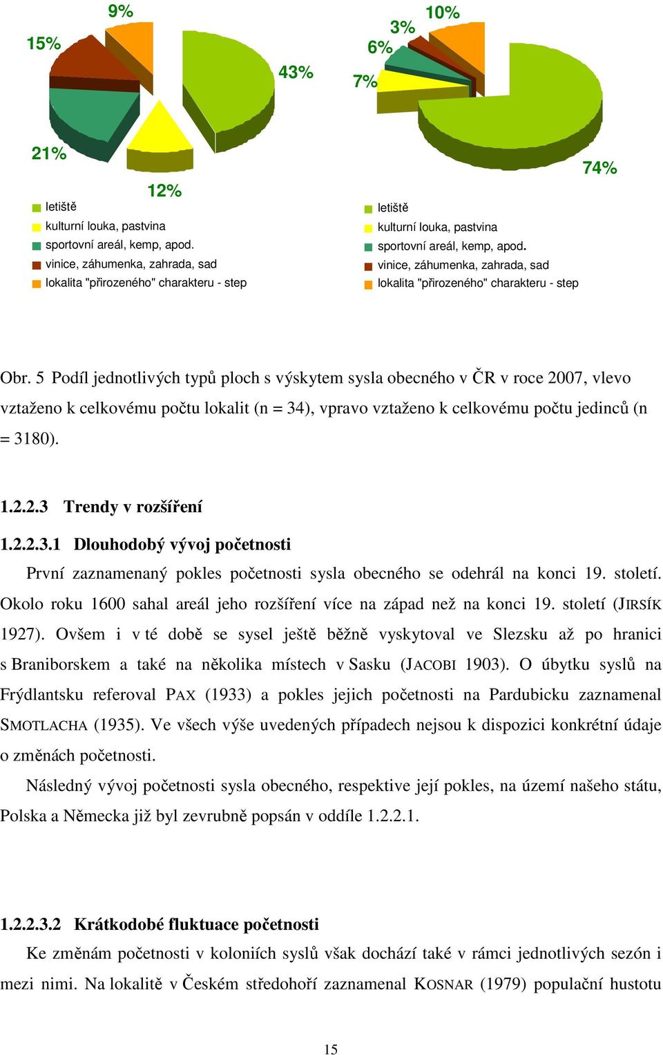 vinice, záhumenka, zahrada, sad lokalita "přirozeného" charakteru - step 74% Obr.