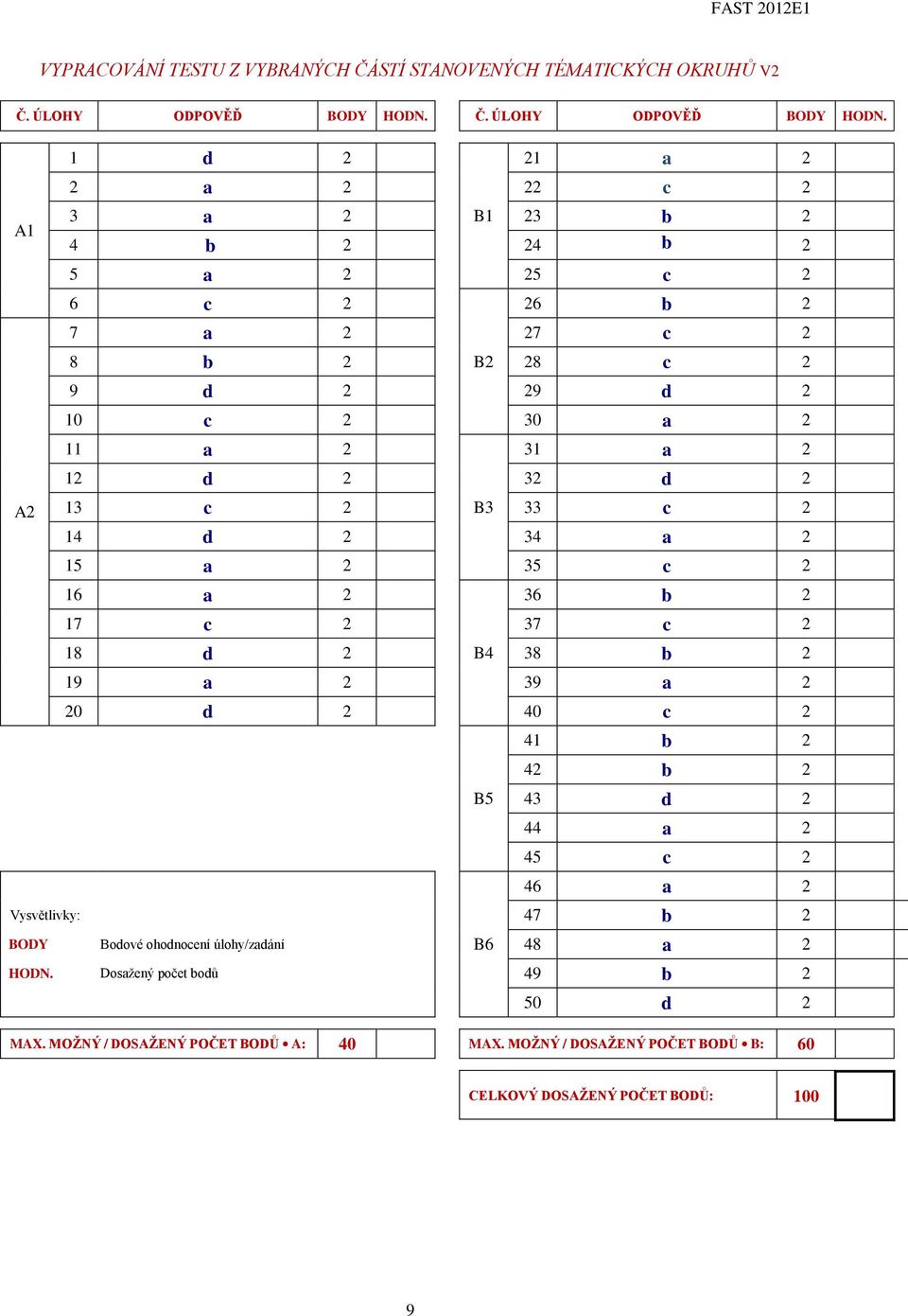 1 d 2 21 a 2 2 a 2 22 c 2 A1 3 a 2 B1 23 b 2 4 b 2 24 b 2 5 a 2 25 c 2 6 c 2 26 b 2 7 a 2 27 c 2 8 b 2 B2 28 c 2 9 d 2 29 d 2 10 c 2 30 a 2 11 a 2 31 a 2 12 d 2 32 d 2