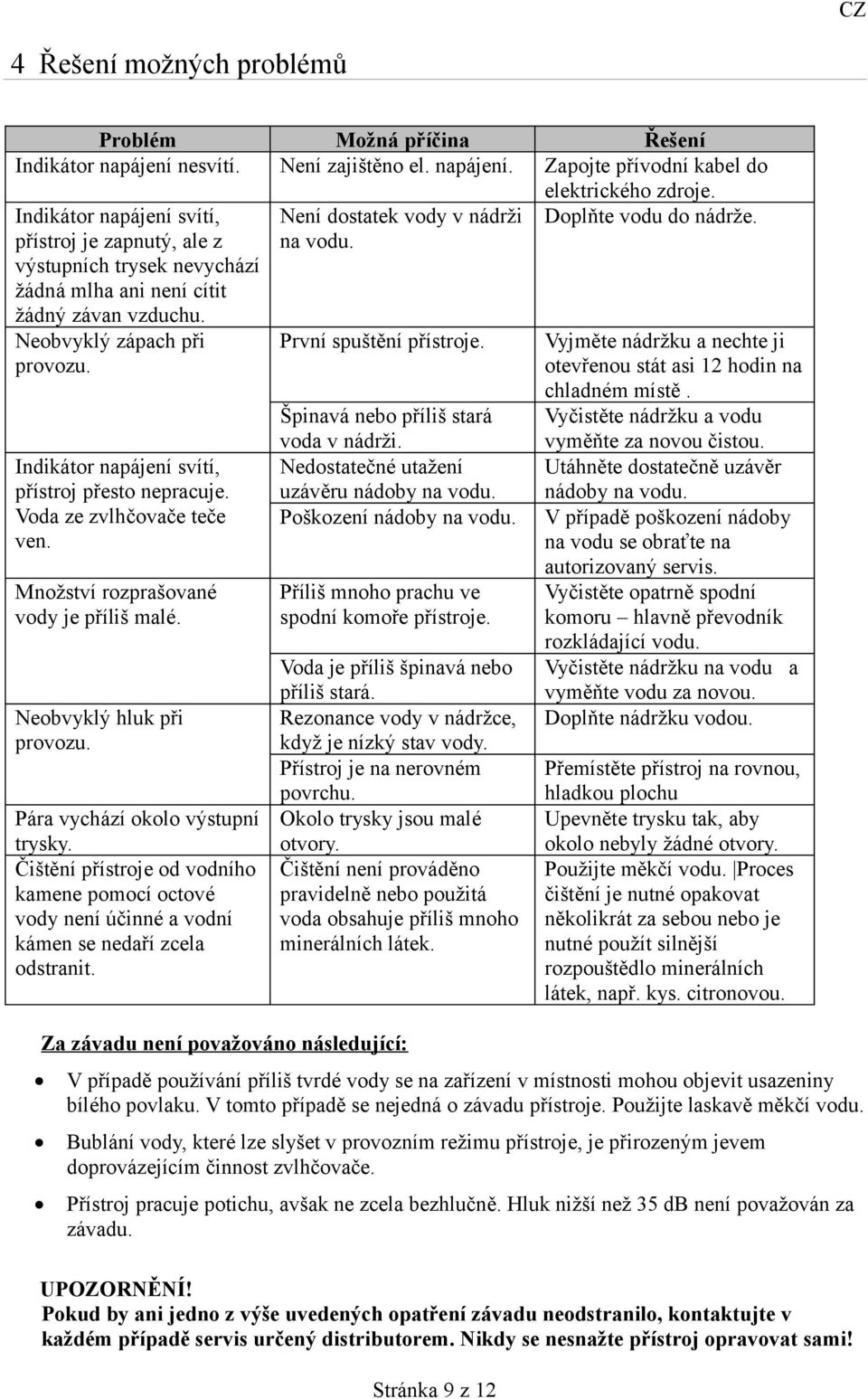 Indikátor napájení svítí, přístroj přesto nepracuje. Voda ze zvlhčovače teče ven. Množství rozprašované vody je příliš malé. Neobvyklý hluk při provozu. Pára vychází okolo výstupní trysky.