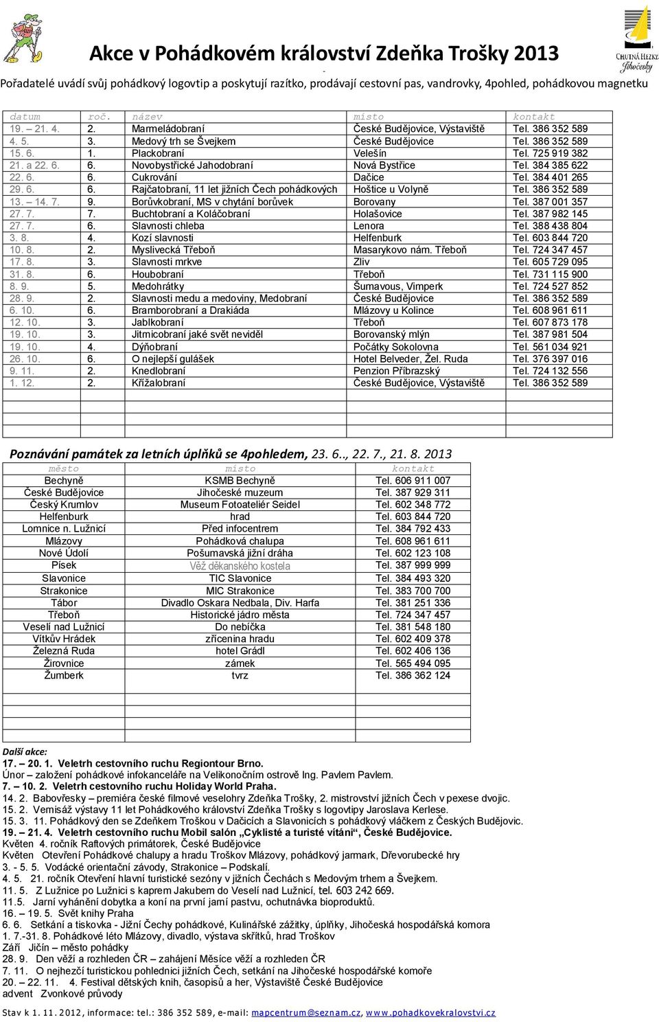 725 919 382 21. a 22. 6. 6. Novobystřické Jahodobraní Nová Bystřice Tel. 384 385 622 22. 6. 6. Cukrování Dačice Tel. 384 401 265 29. 6. 6. Rajčatobraní, 11 let jižních Čech pohádkových Hoštice u Volyně Tel.