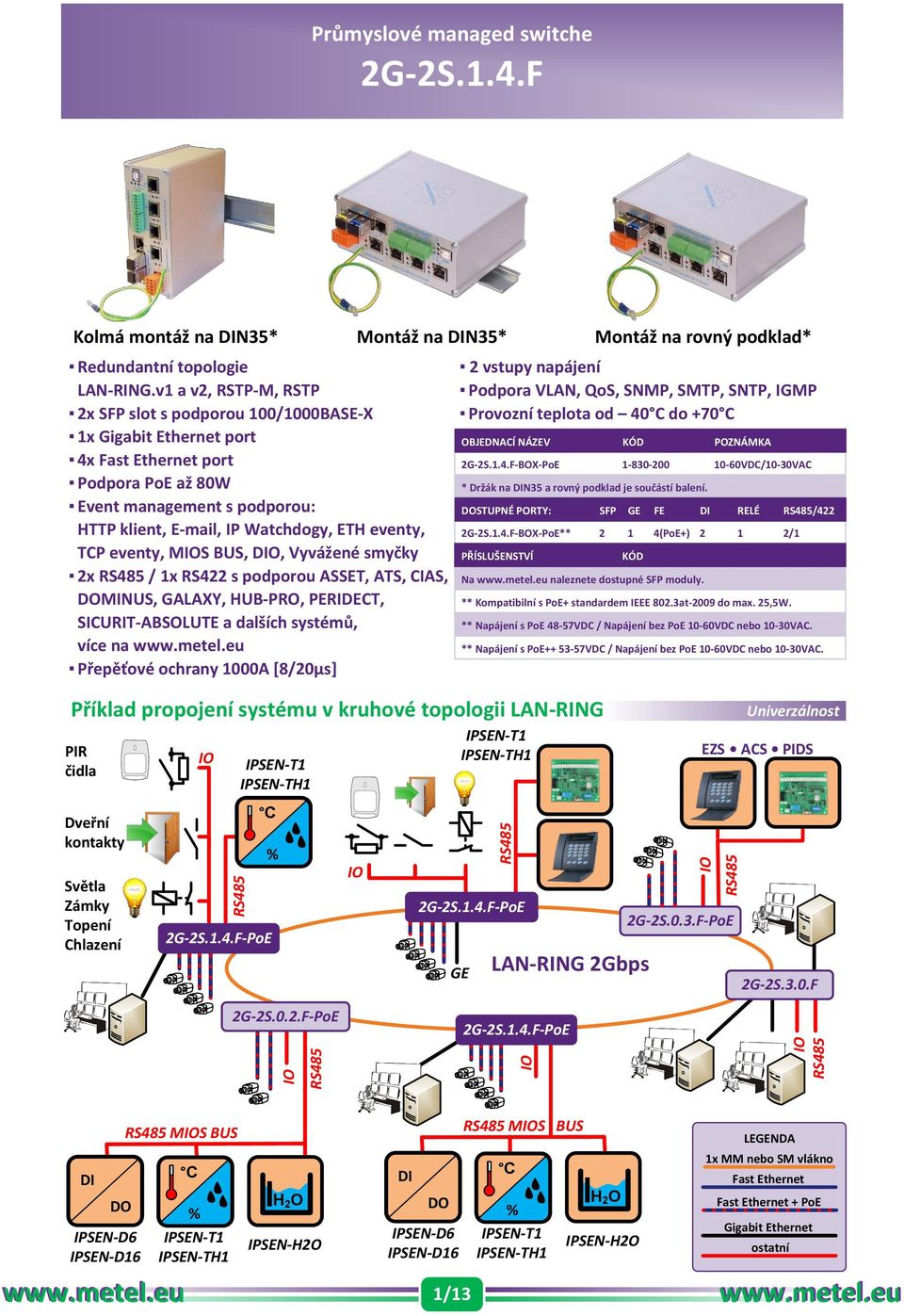 MIOS BUS, DIO, Vyvážené smyčky 2x / 1x RS422 s podporou ASSET, ATS, CIAS, DOMINUS, GALAXY, HUB-PRO, PERIDECT, SICURIT-ABSOLUTE a dalších systémů, více na Přepěťové ochrany 1000A [8/20µs] 2 vstupy