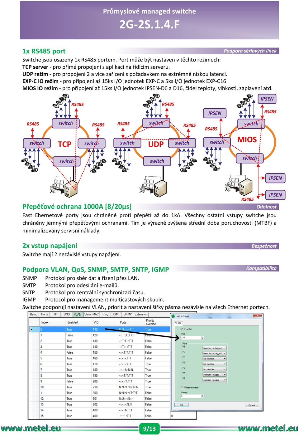 EXP-C IO režim - pro připojení až 15ks I/O jednotek EXP-C a 5ks I/O jednotek EXP-C16 MIOS IO režim - pro připojení až 15ks I/O jednotek IPSEN-D6 a D16, čidel teploty, vlhkosti, zaplavení atd.