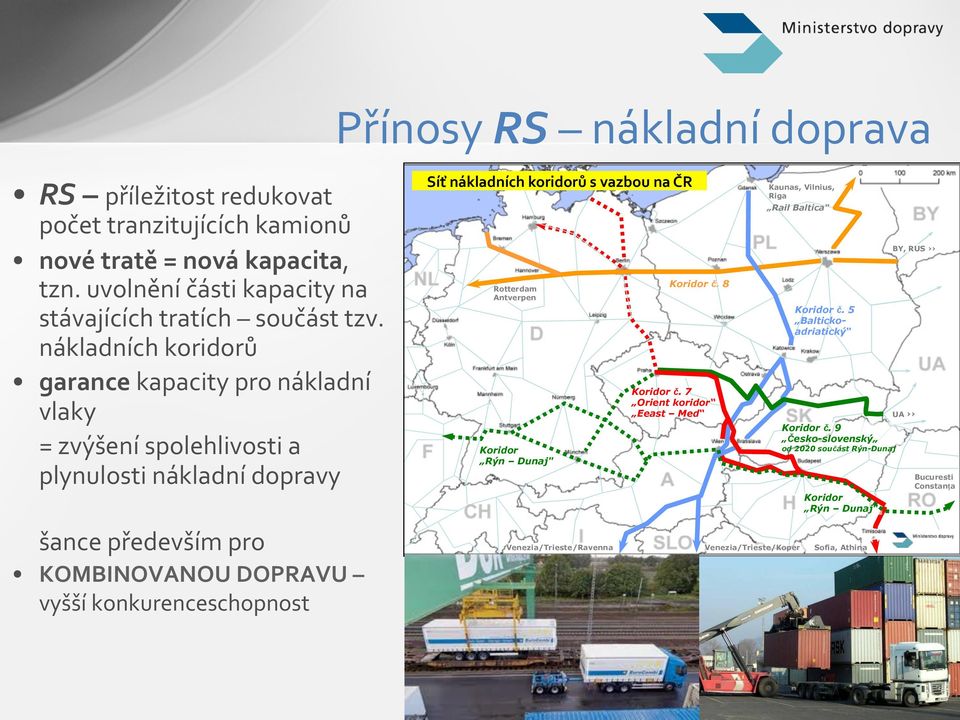 Rýn Dunaj" Koridor č. 8 Koridor č. 7 Orient koridor Eeast Med Kaunas, Vilnius, Riga Rail Baltica" Koridor č. 5 Baltickoadriatický Koridor č.