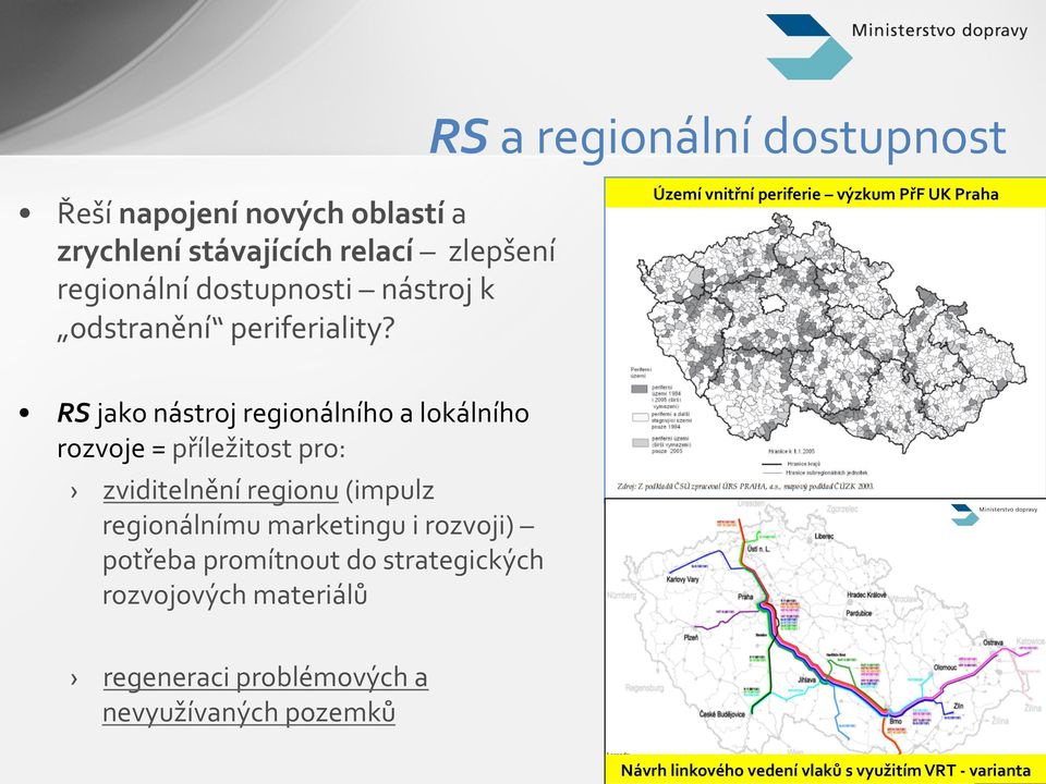 Území vnitřní periferie výzkum PřF UK Praha RS jako nástroj regionálního a lokálního rozvoje = příležitost pro: