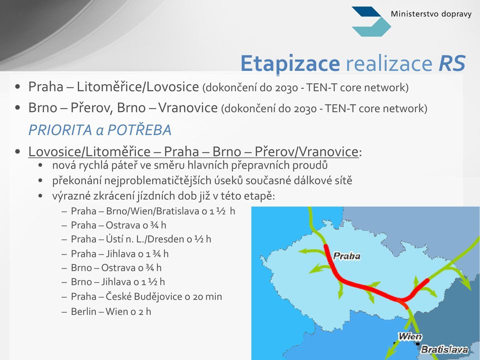 nejproblematičtějších úseků současné dálkové sítě výrazné zkrácení jízdních dob již v této etapě: Praha Brno/Wien/Bratislava o 1 ½ h Praha Ostrava