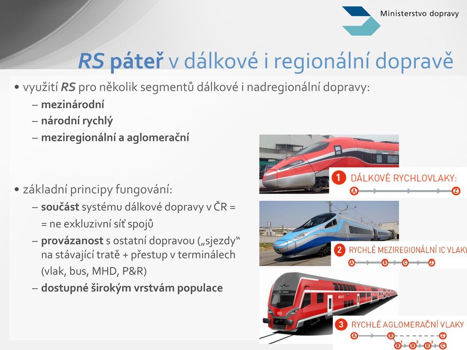 součást systému dálkové dopravy v ČR = = ne exkluzivní síť spojů provázanost s ostatní dopravou (