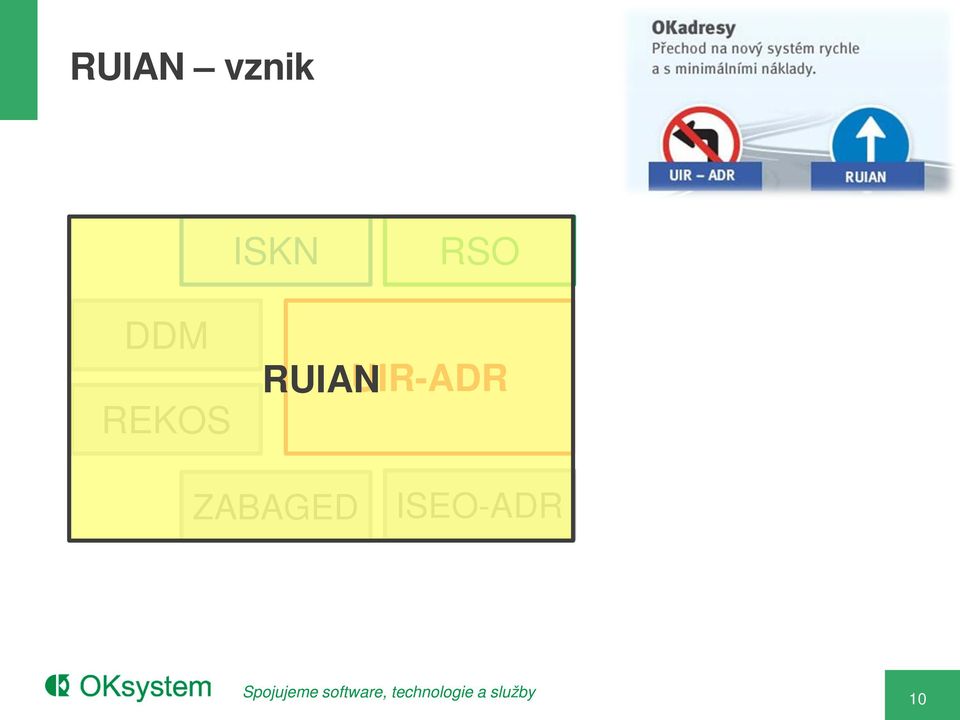 REKOS RUIAN