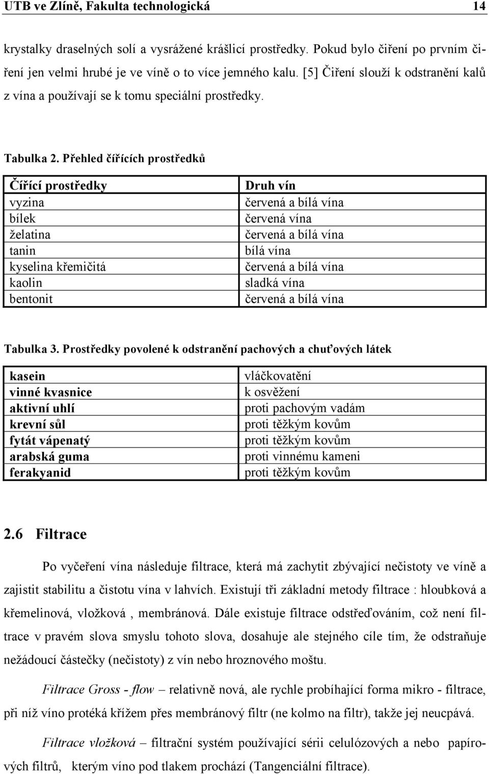 Přehled čířících prostředků Čířící prostředky vyzina bílek želatina tanin kyselina křemičitá kaolin bentonit Druh vín červená a bílá vína červená vína červená a bílá vína bílá vína červená a bílá