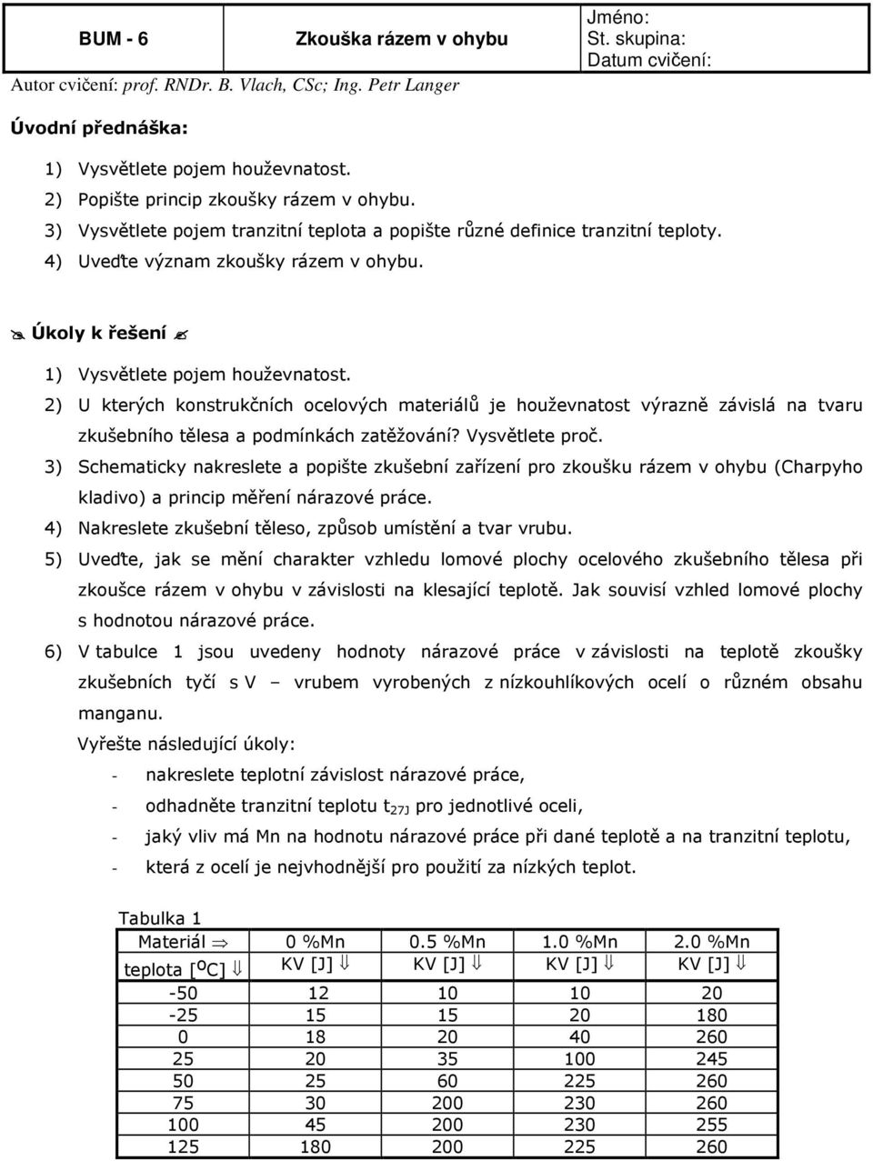 Úkoly k řešení 1) Vysvětlete pojem houževnatost. 2) U kterých konstrukčních ocelových materiálů je houževnatost výrazně závislá na tvaru zkušebního tělesa a podmínkách zatěžování? Vysvětlete proč.