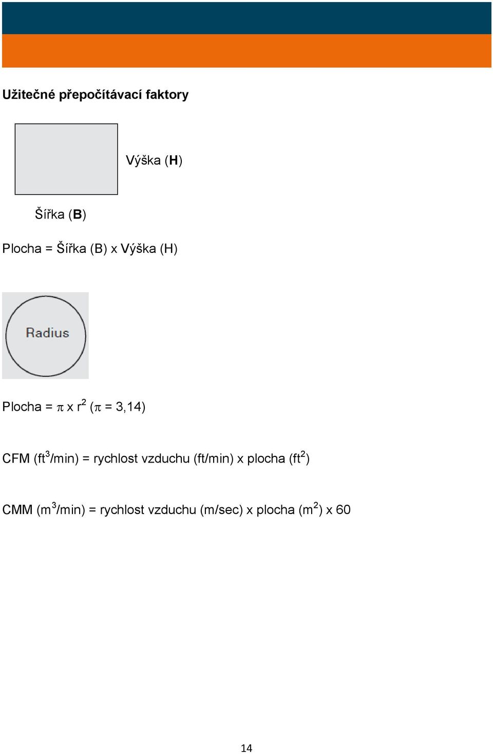 (ft 3 /min) = rychlost vzduchu (ft/min) x plocha (ft 2 )