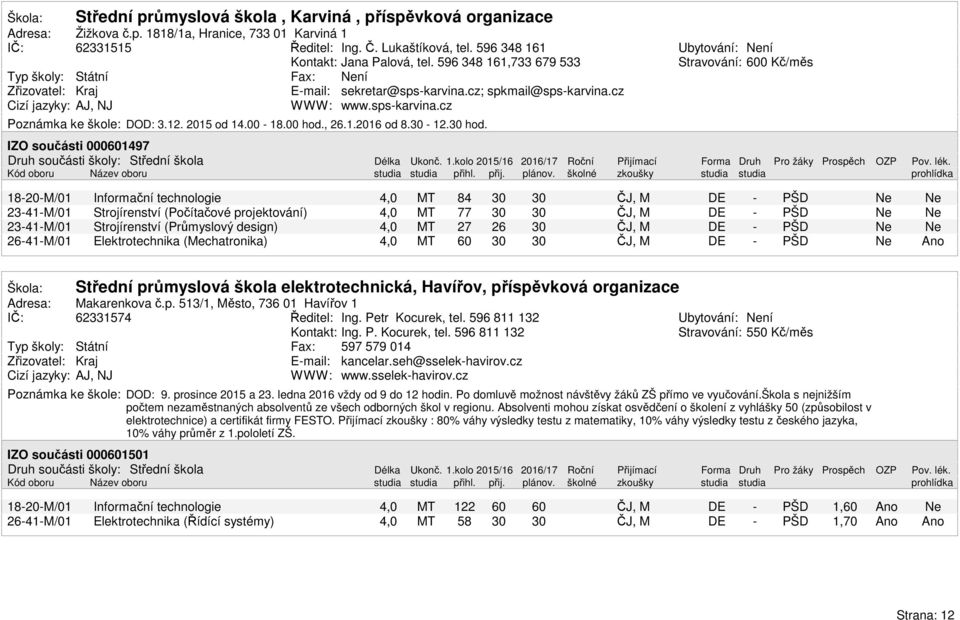 , 26..26 od.. hod. Ubytování: ní Stravování: 6 Kč/měs IZO součásti 697 Délka Ukonč.