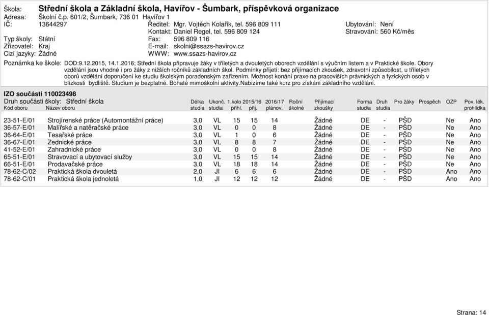 .26; Střední škola připravuje žáky v tříletých a dvouletých oborech vzdělání s výučním listem a v Praktické škole. Obory vzdělání jsou vhodné i pro žáky z nižších ročníků základních škol.