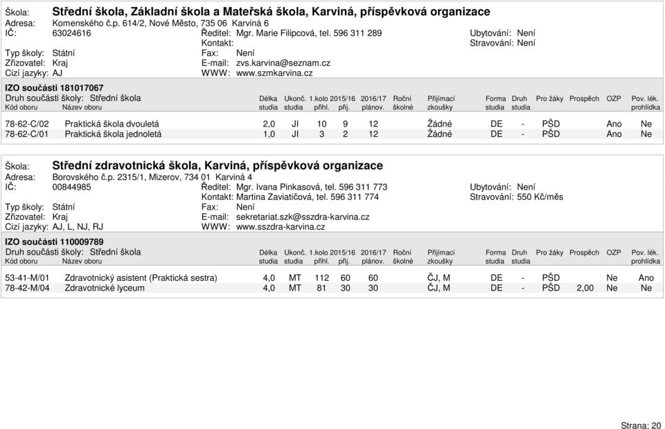 .kolo 2/6 26/7 Roční Přijímací Forma Druh 762C/2 762C/ Praktická škola dvouletá Praktická škola jednoletá 2,, JI JI 3 9 2 Adresa: IČ: Typ školy: Zřizovatel: Cizí jazyky: Střední zdravotnická škola,