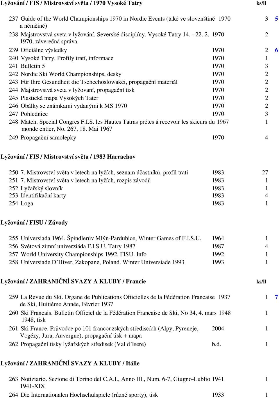 Profily tratí, informace 1970 1 241 Bulletin 5 1970 3 242 Nordic Ski World Championships, desky 1970 2 243 Für Ihre Gesundheit die Tschechoslowakei, propagační materiál 1970 2 244 Majstrovstvá sveta