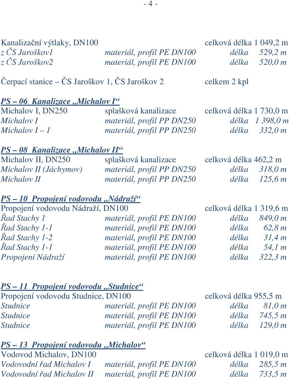 profil PP DN250 délka 332,0 m PS 08 Kanalizace Michalov II Michalov II, DN250 splašková kanalizace celková délka 462,2 m Michalov II (Jáchymov) materiál, profil PP DN250 délka 318,0 m Michalov II