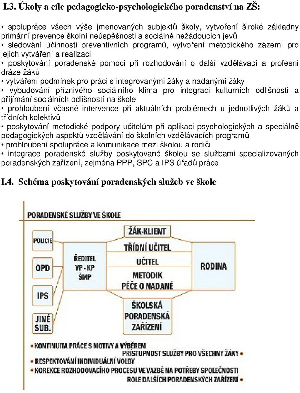 dráze žáků vytváření podmínek pro práci s integrovanými žáky a nadanými žáky vybudování příznivého sociálního klima pro integraci kulturních odlišností a příjímání sociálních odlišností na škole