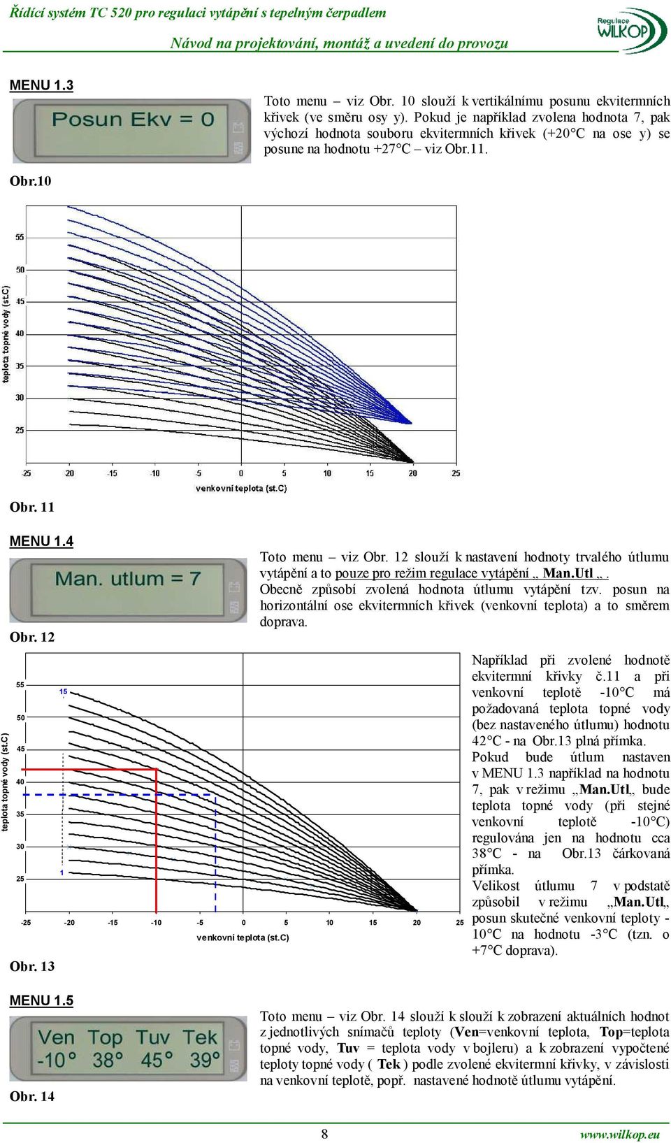 12 55 50 45 40 35 30 25-25 -20-15 -10-5 0 5 10 15 20 25 Obr. 13 15 1 venkovní teplota (st.c) Toto menu viz Obr.