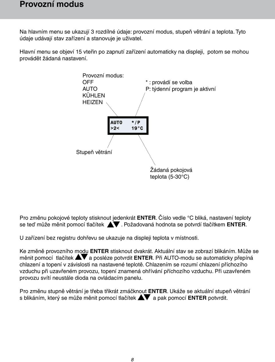 Provozní modus: OFF AUTO KÜHLEN HEIZEN * : provádí se volba P: týdenní program je aktivní Stupeň větrání Žádaná pokojová teplota (5-30 C) Pro změnu pokojové teploty stisknout jedenkrát.