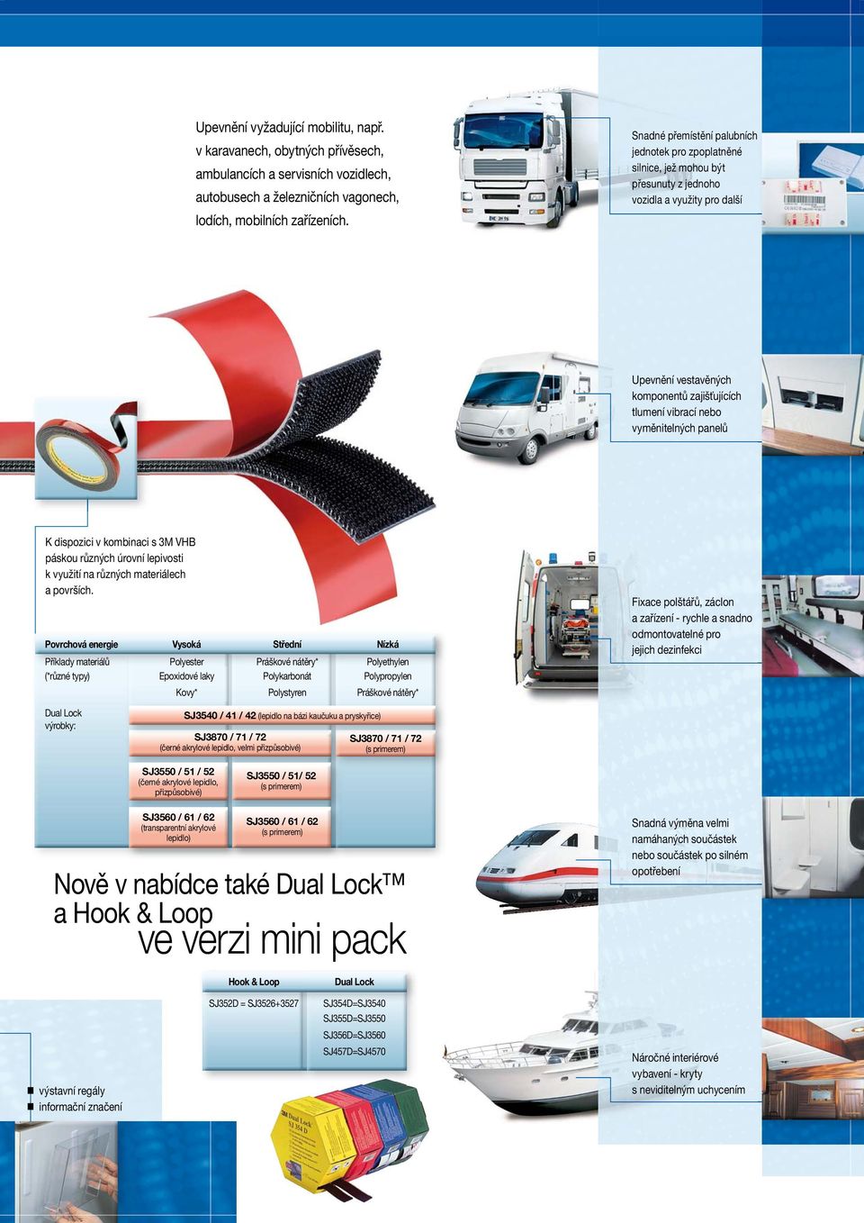 vyměnitelných panelů K dispozici v kombinaci s 3M VHB páskou různých úrovní lepivosti k využití na různých materiálech a površích.