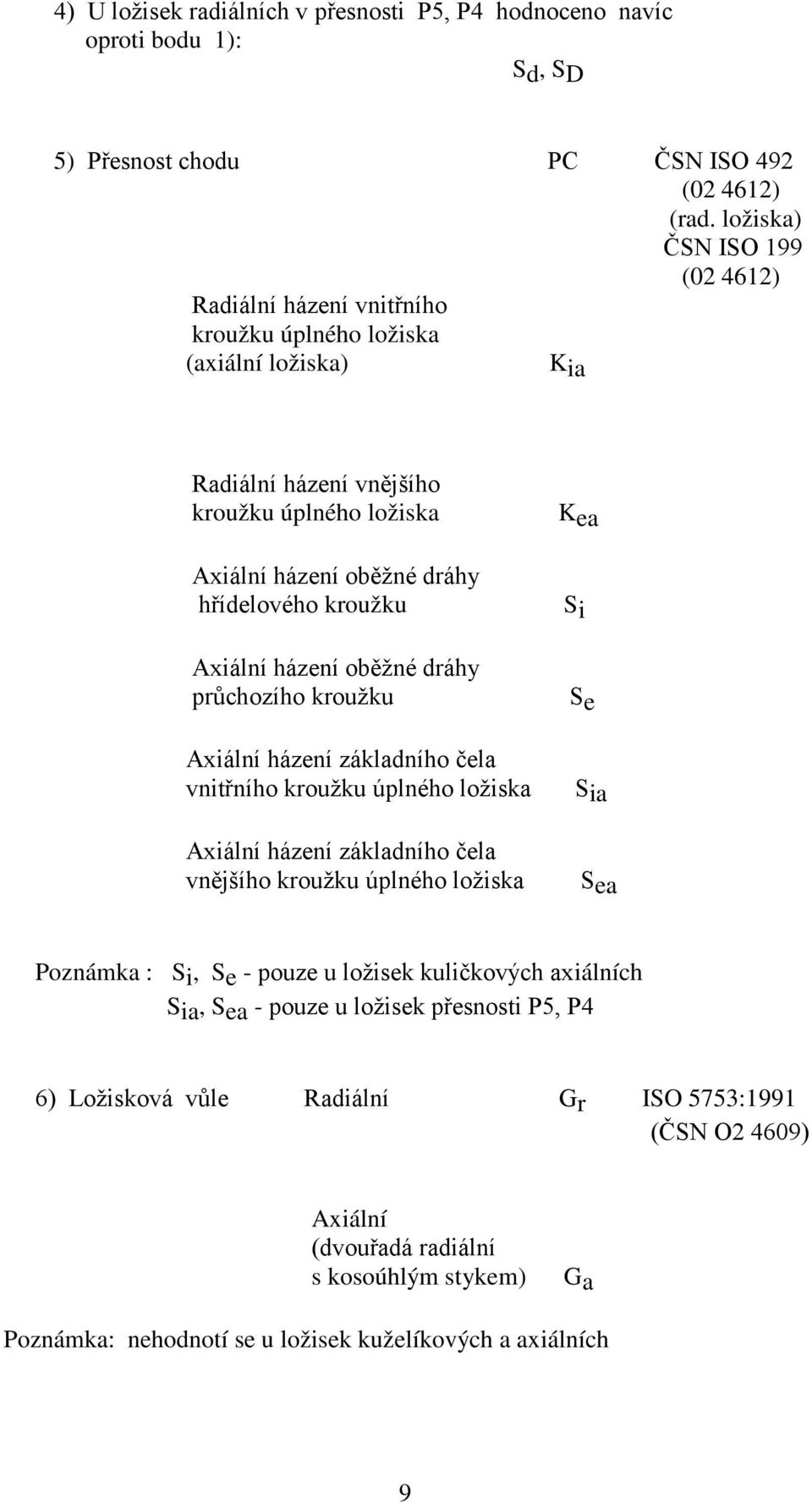 kroužku Axiální házení oběžné dráhy průchozího kroužku Axiální házení základního čela vnitřního kroužku úplného ložiska Axiální házení základního čela vnějšího kroužku úplného ložiska Kea Si Se Sia
