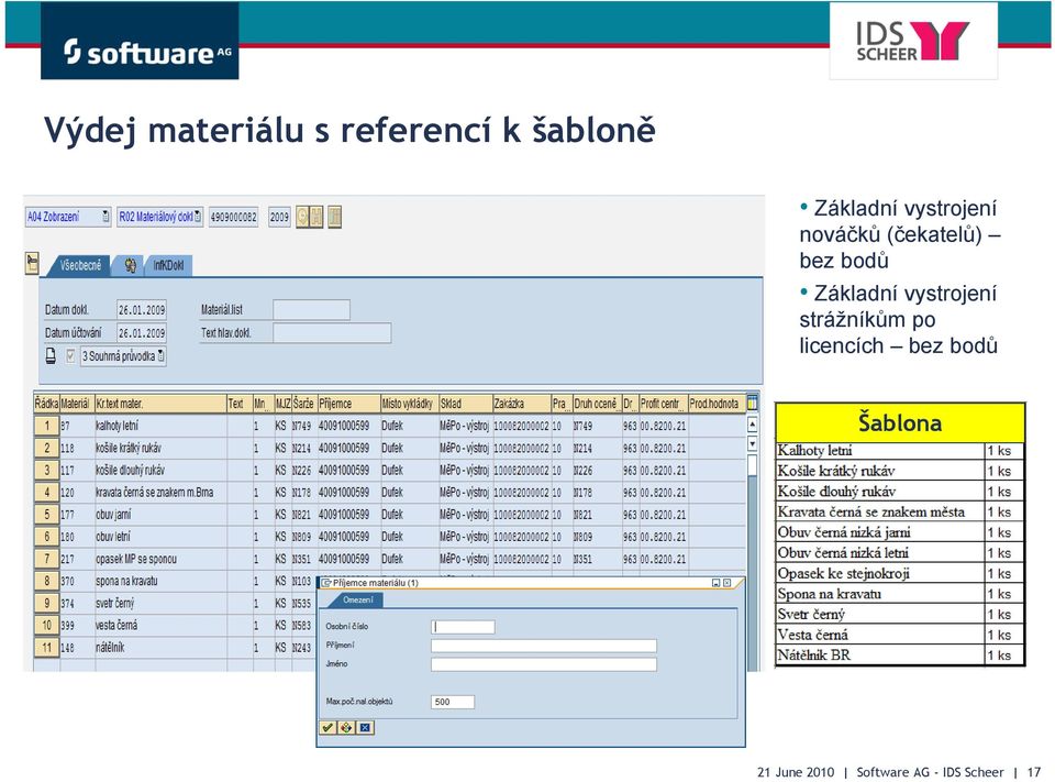 Základní vystrojení strážníkům po licencích