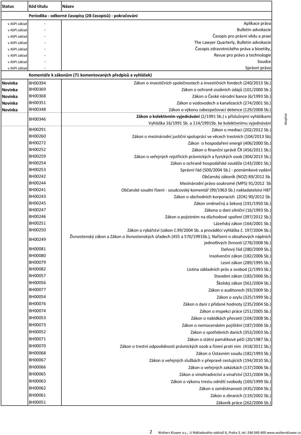 BH00052 BH00071 BH00070 BH00068 BH00067 BH00066 BH00065 BH00063 BH00062 BH00061 BH00051 Aplikace práva Bulletin advokacie Časopis pro právní vědu a praxi The Lawyer Quarterly, Bulletin advokacie