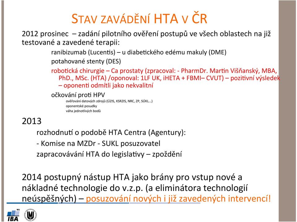 (HTA) /oponoval: 1LF UK, iheta + FBMI CVUT) pozi8vní výsledek oponen8 odmítli jako nekvalitní očkování pro8 HPV ověřování datových zdrojů (ÚZIS, KSRZIS, NRC, ZP, SÚKL.