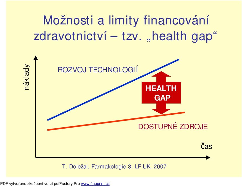 health gap náklady ROZVOJ TECHNOLOGIÍ