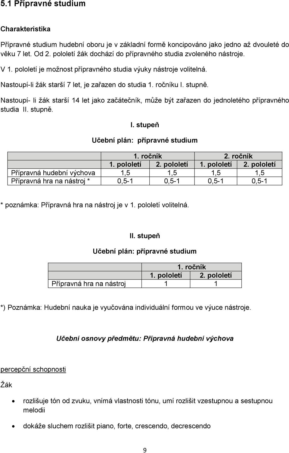 stupně. Nastoupí- li žák starší 14 let jako začátečník, může být zařazen do jednoletého přípravného studia II. stupně. I. stupeň Učební plán: přípravné studium 1. ročník 2. ročník 1. pololetí 2.