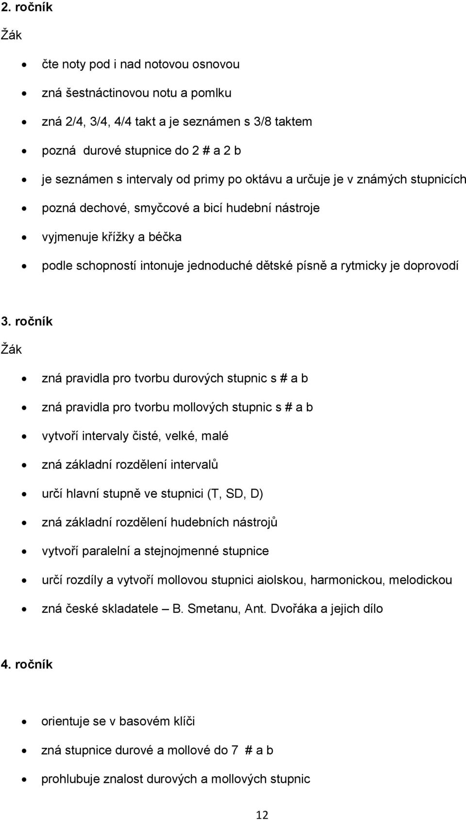 ročník zná pravidla pro tvorbu durových stupnic s # a b zná pravidla pro tvorbu mollových stupnic s # a b vytvoří intervaly čisté, velké, malé zná základní rozdělení intervalů určí hlavní stupně ve