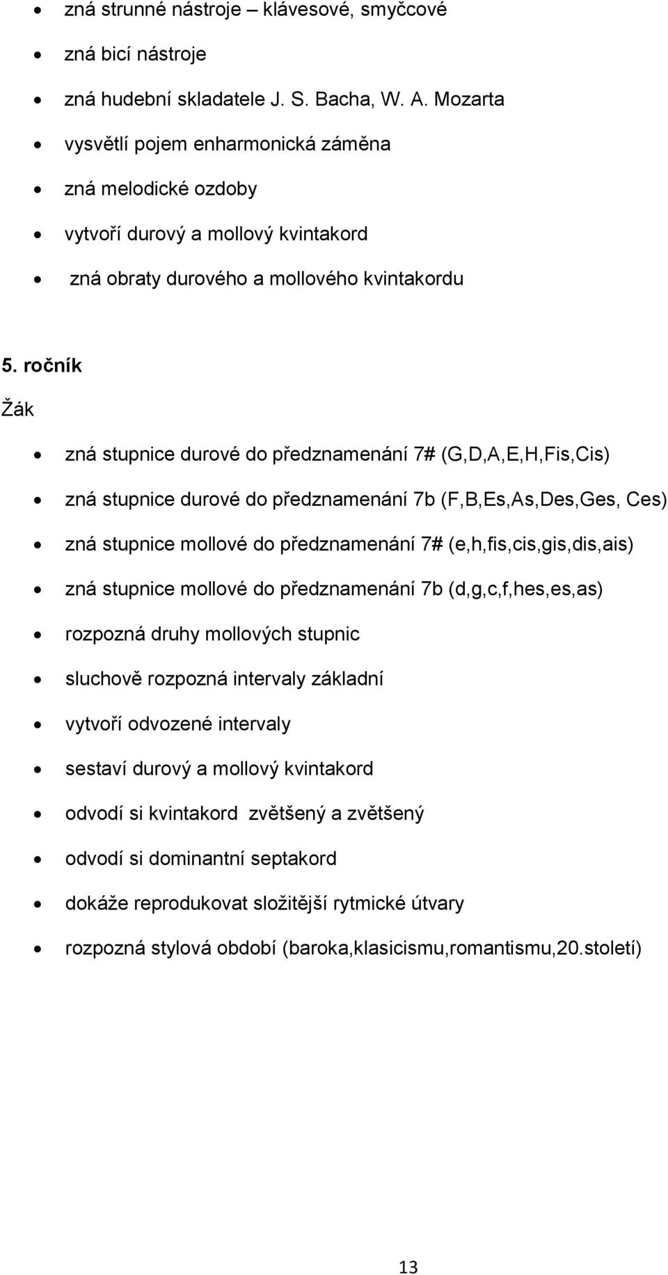 ročník zná stupnice durové do předznamenání 7# (G,D,A,E,H,Fis,Cis) zná stupnice durové do předznamenání 7b (F,B,Es,As,Des,Ges, Ces) zná stupnice mollové do předznamenání 7# (e,h,fis,cis,gis,dis,ais)