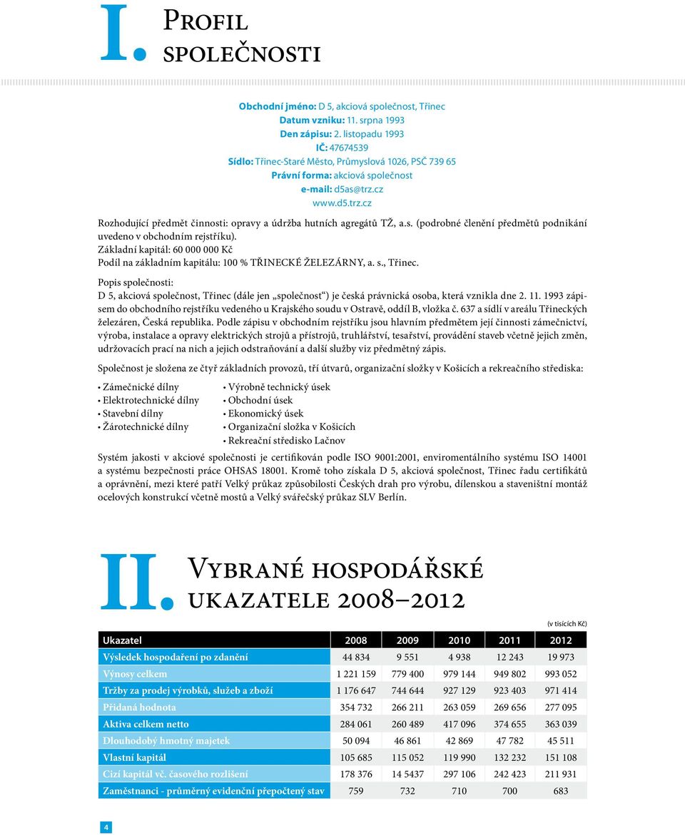 cz www.d5.trz.cz Rozhodující předmět činnosti: opravy a údržba hutních agregátů TŽ, a.s. (podrobné členění předmětů podnikání uvedeno v obchodním rejstříku).