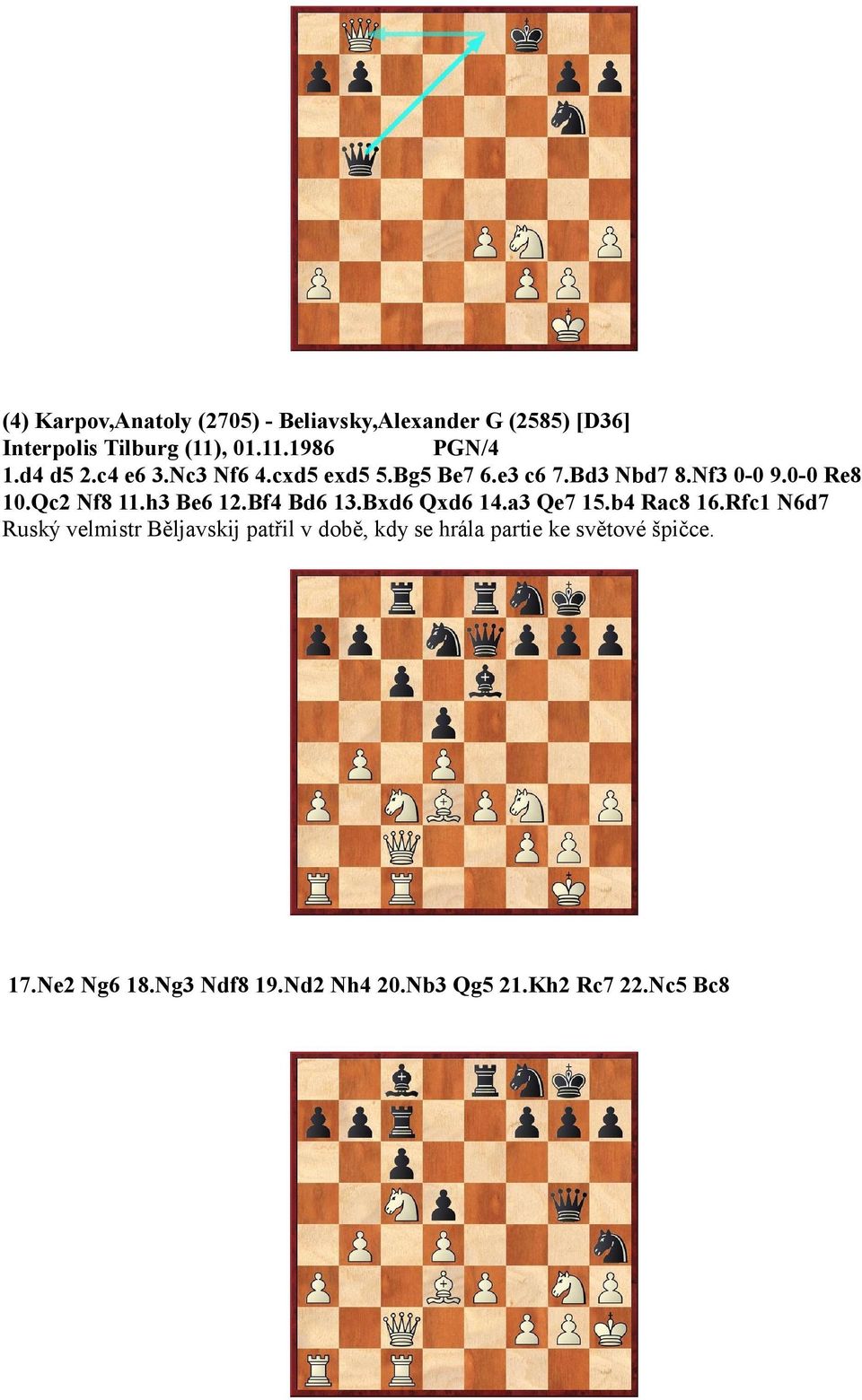 h3 Be6 12.Bf4 Bd6 13.Bxd6 Qxd6 14.a3 Qe7 15.b4 Rac8 16.
