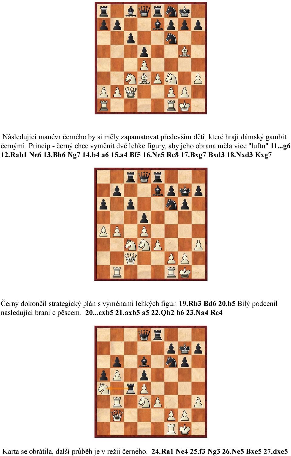 a4 Bf5 16.Ne5 Rc8 17.Bxg7 Bxd3 18.Nxd3 Kxg7 Černý dokončil strategický plán s výměnami lehkých figur. 19.Rb3 Bd6 20.