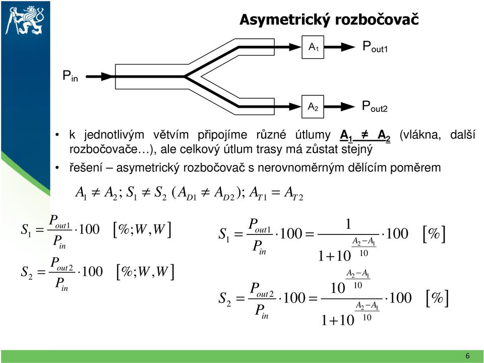 nerovnoměrným dělícím poměrem A A ; S S ( A A ); A = A D D T T S S P out = P P in out = P in [